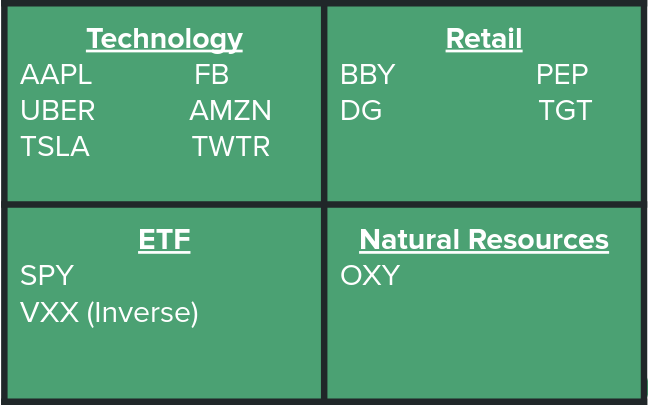 Diversification.png