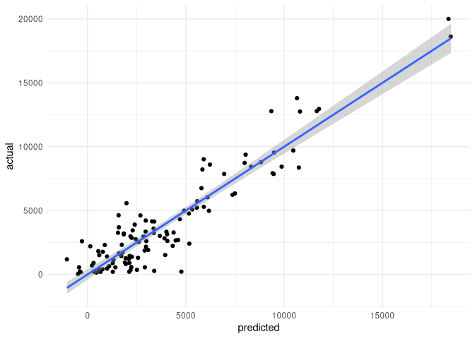 README-model-plot-1.png