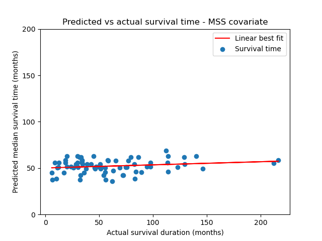 pva-mss.png