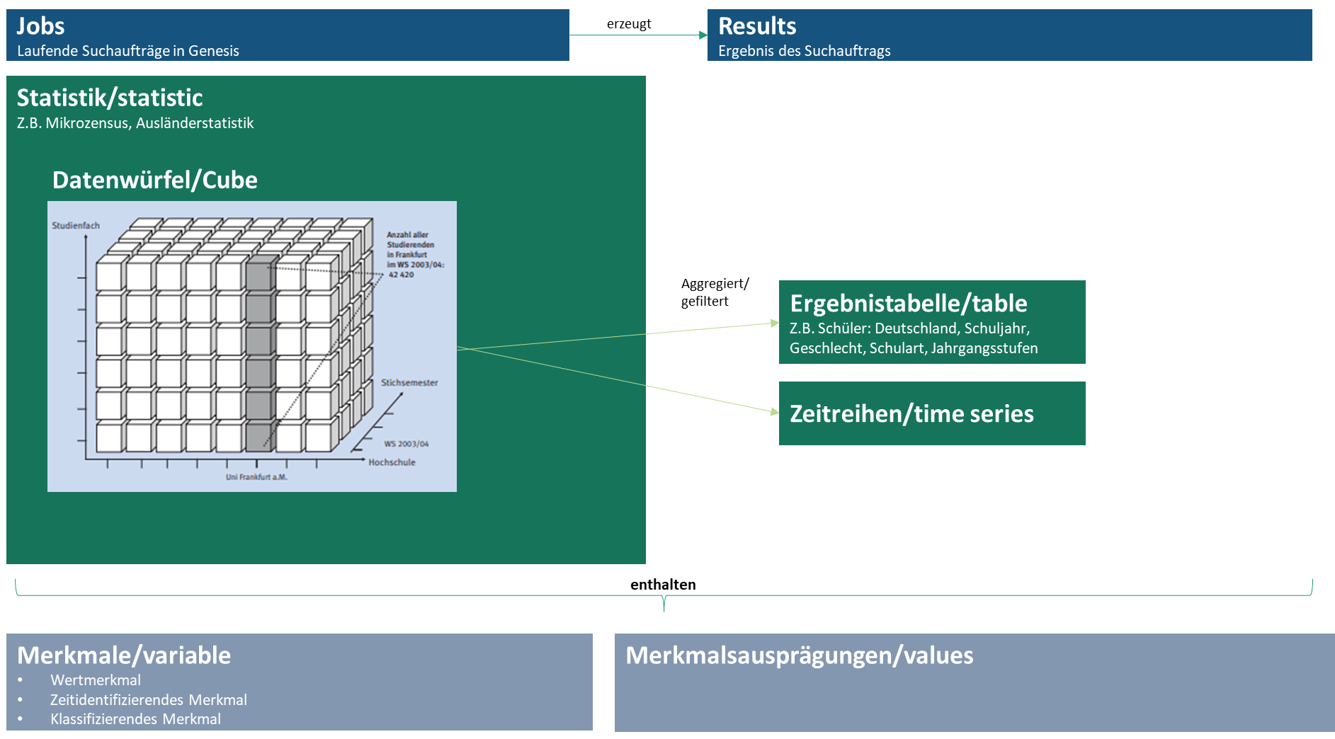 structure.png