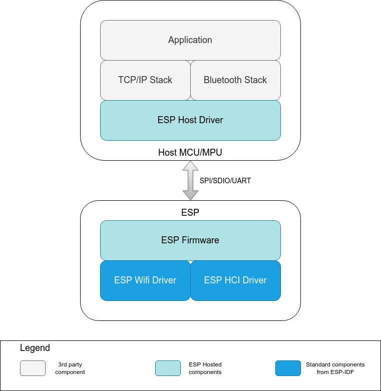 basic_block_diagram.jpg