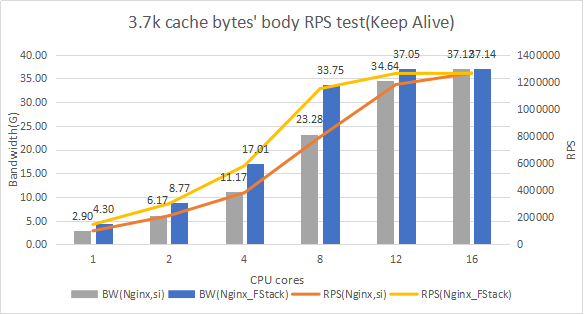 Bandwidth.png