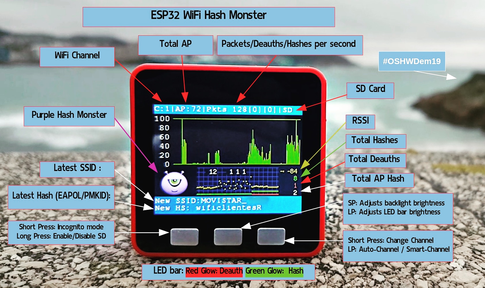 m5stack_ESP32_hash_monster.jpg