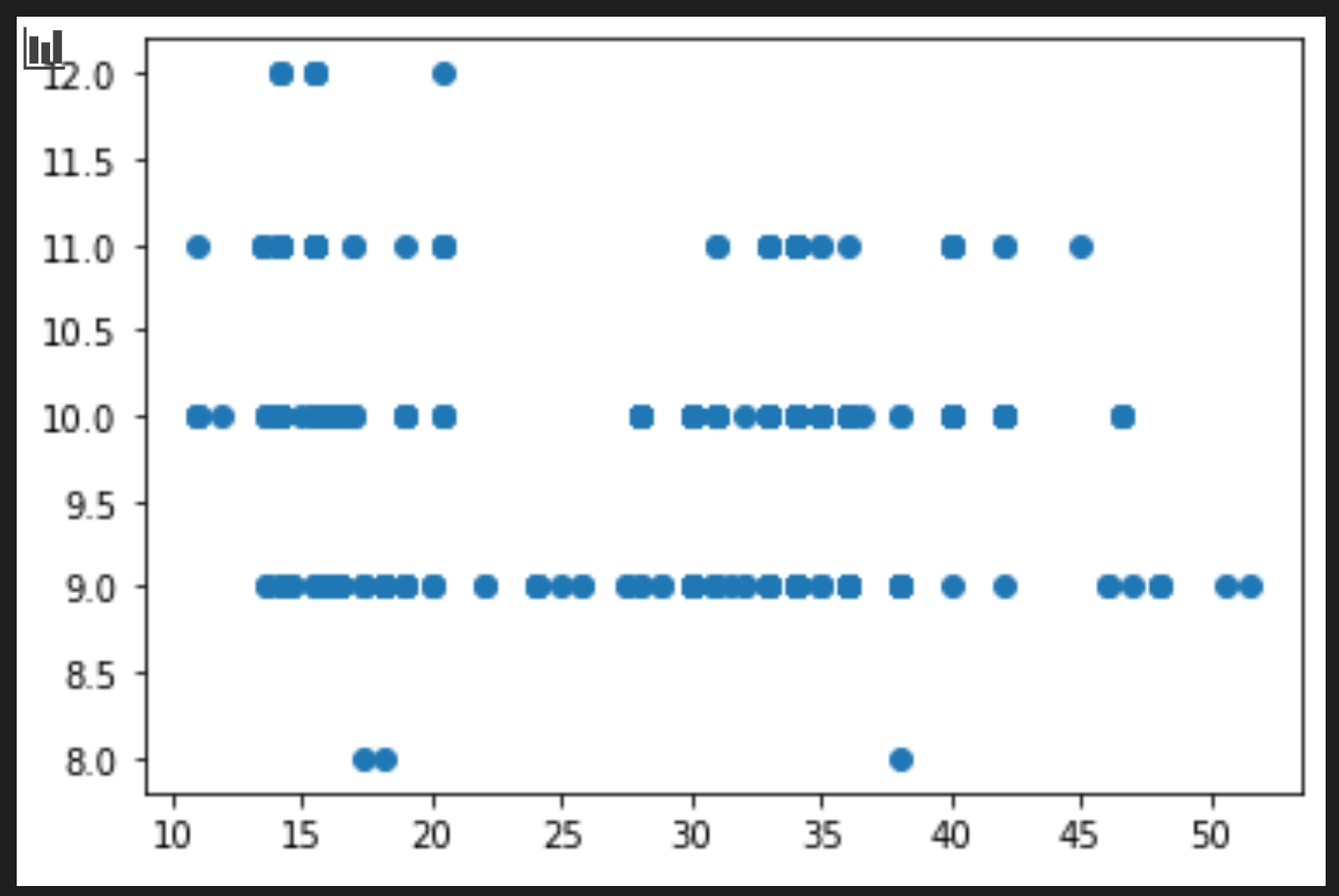 scatterplot.png