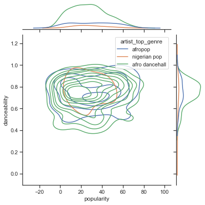 distribution.png