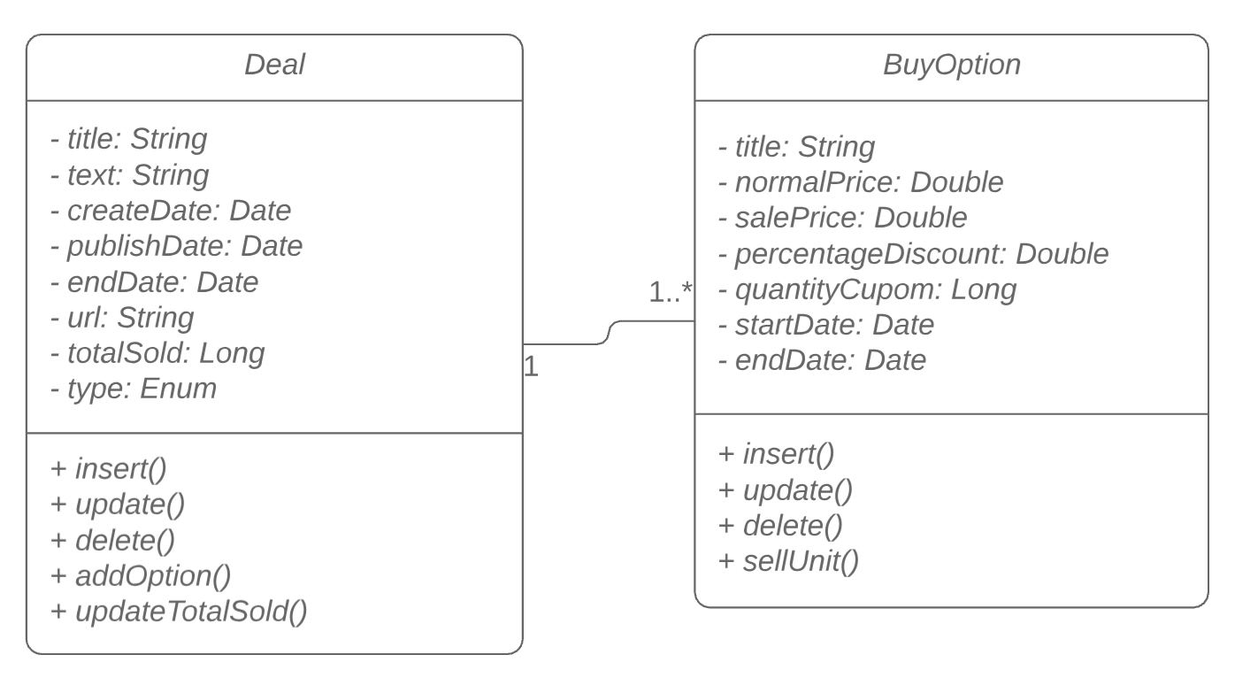 UML-Model-2.png