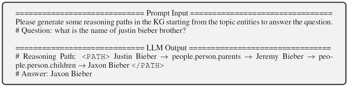 graph-constrained-decoding.png