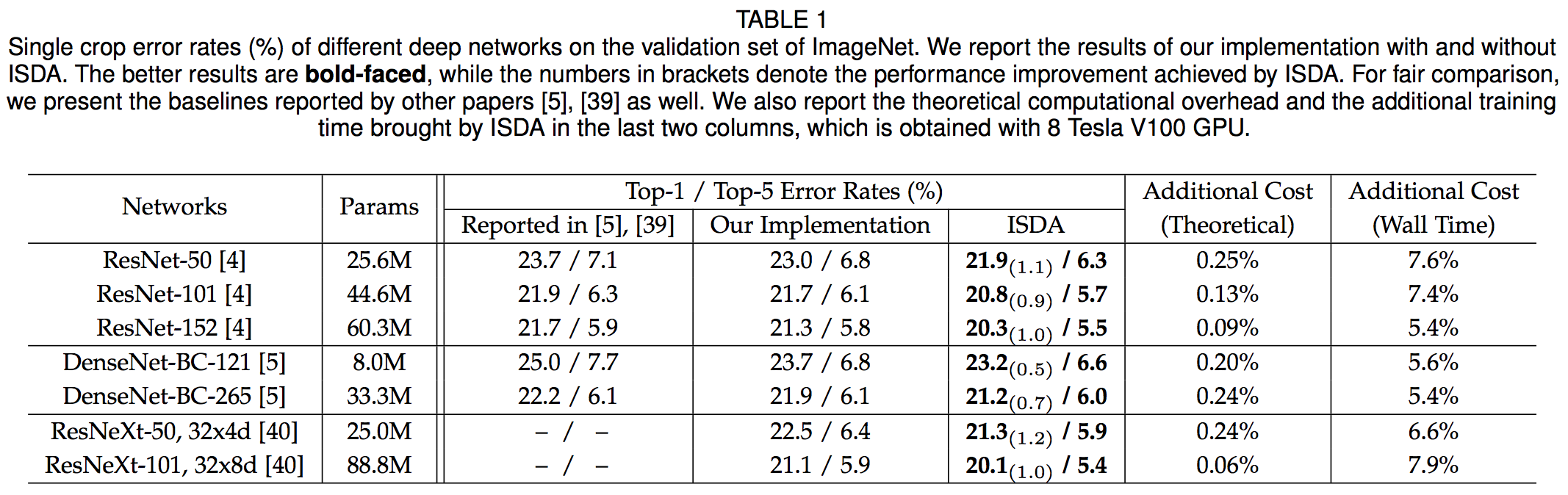 ImageNet.png