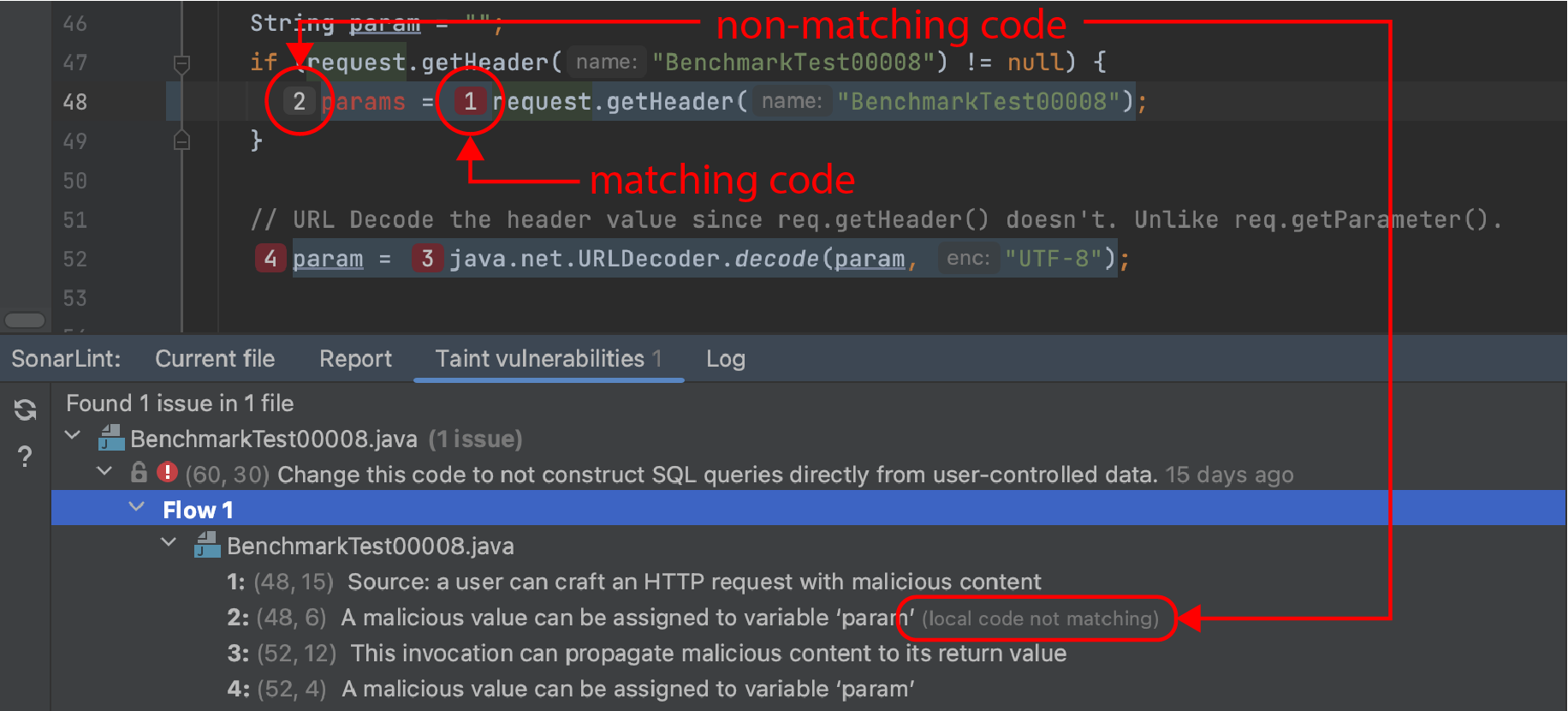 Understand Matching Code