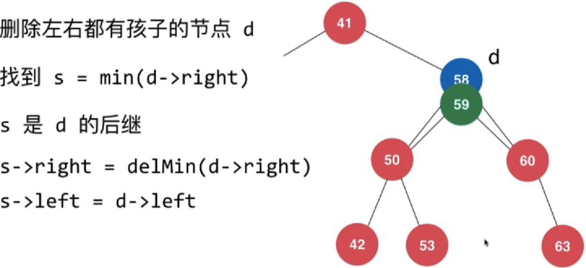 删除任意节点2.png