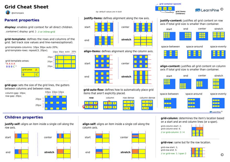 grid-cheatsheet.png