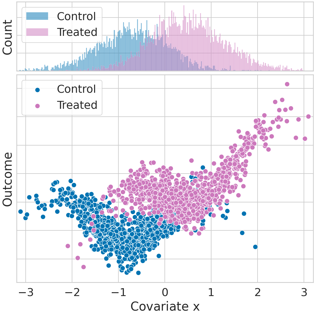 synthetic_dataset.png