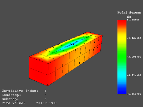 beam_stress_small.png