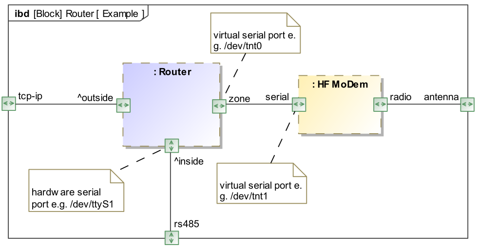 router.png