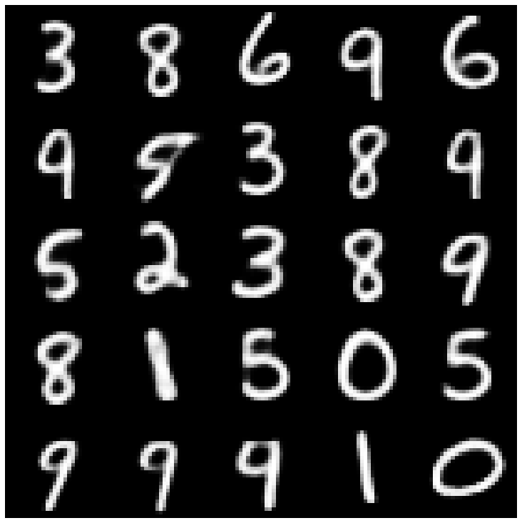 msssim_vae_reconstruction_mnist.png