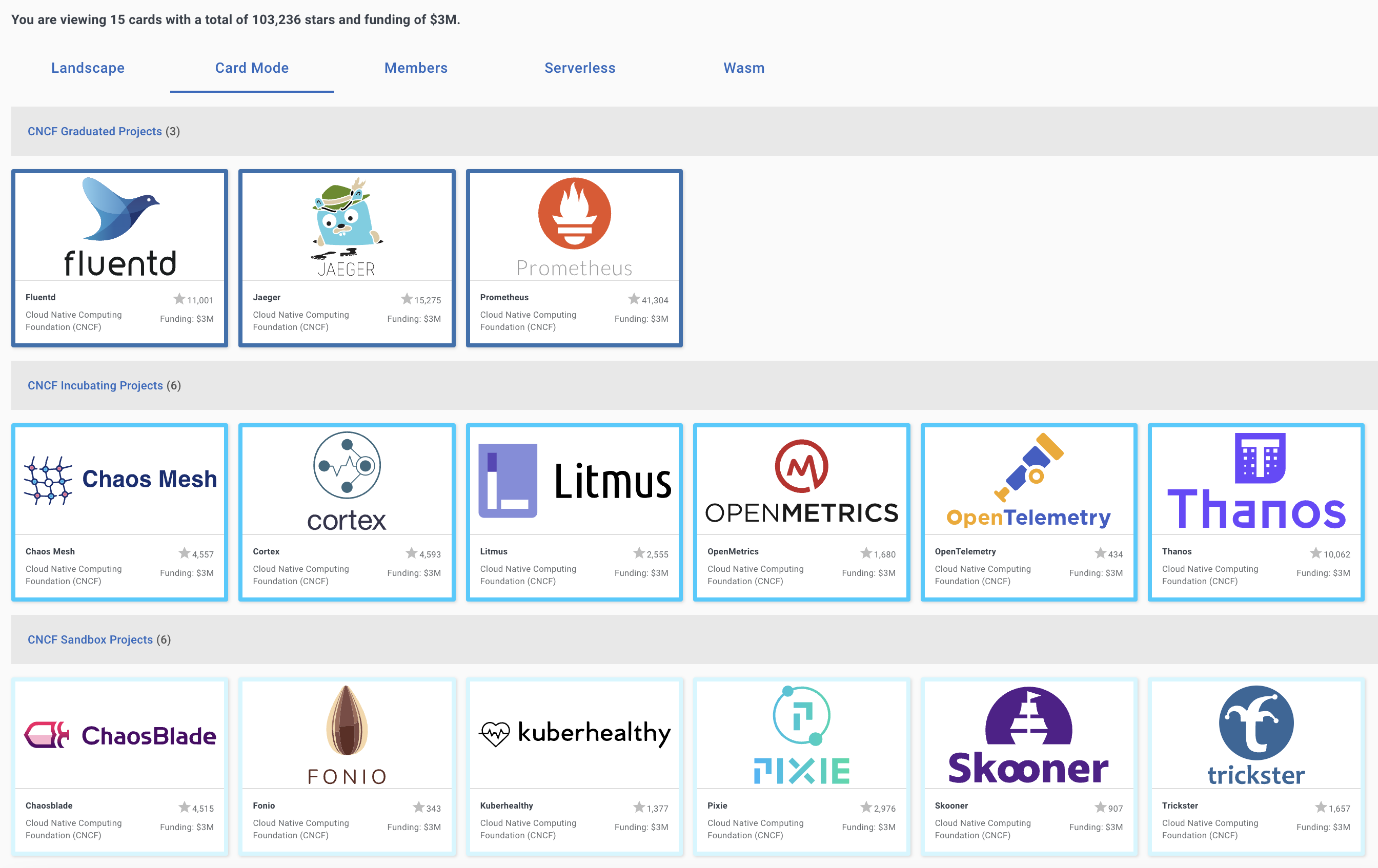 cncf-landscape-observability-2022-03-04.png