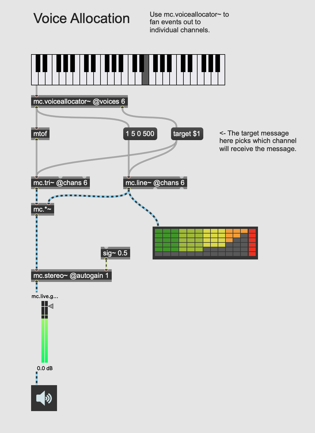 05-voice-allocation.png