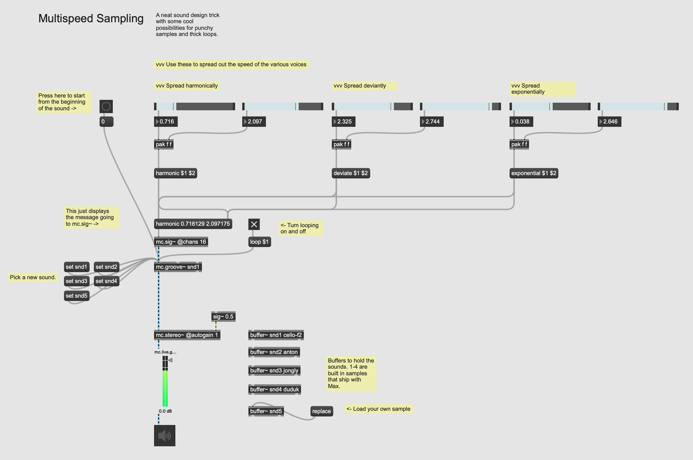 06-multispeed-sampling.png