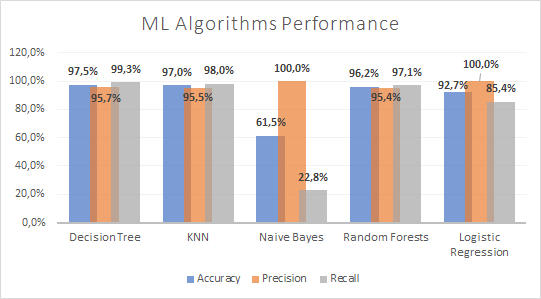 graph.png