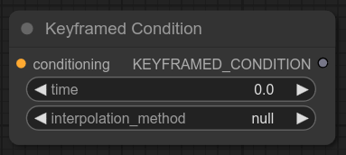 node_keyframed-condition.png