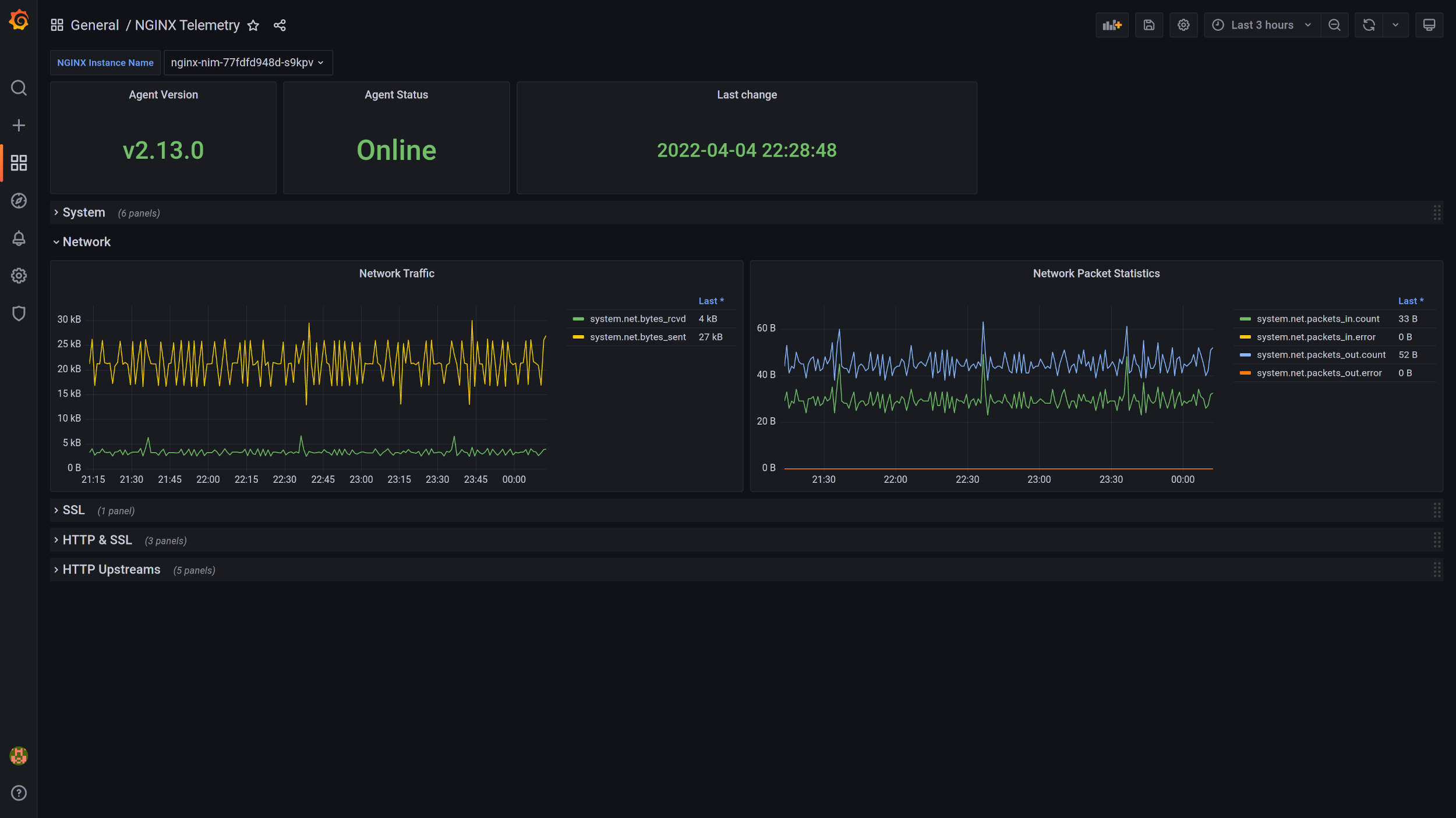 grafana-dashboard.png