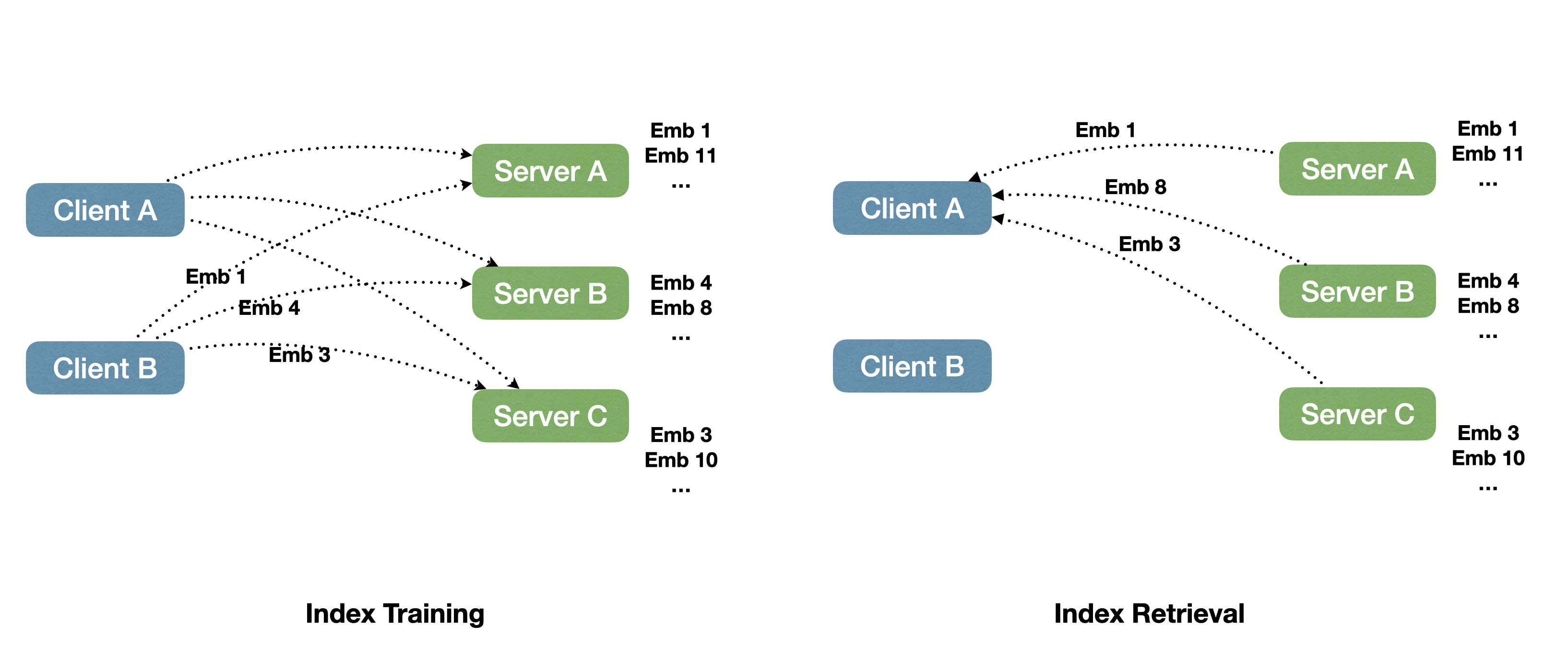 design_schema.png