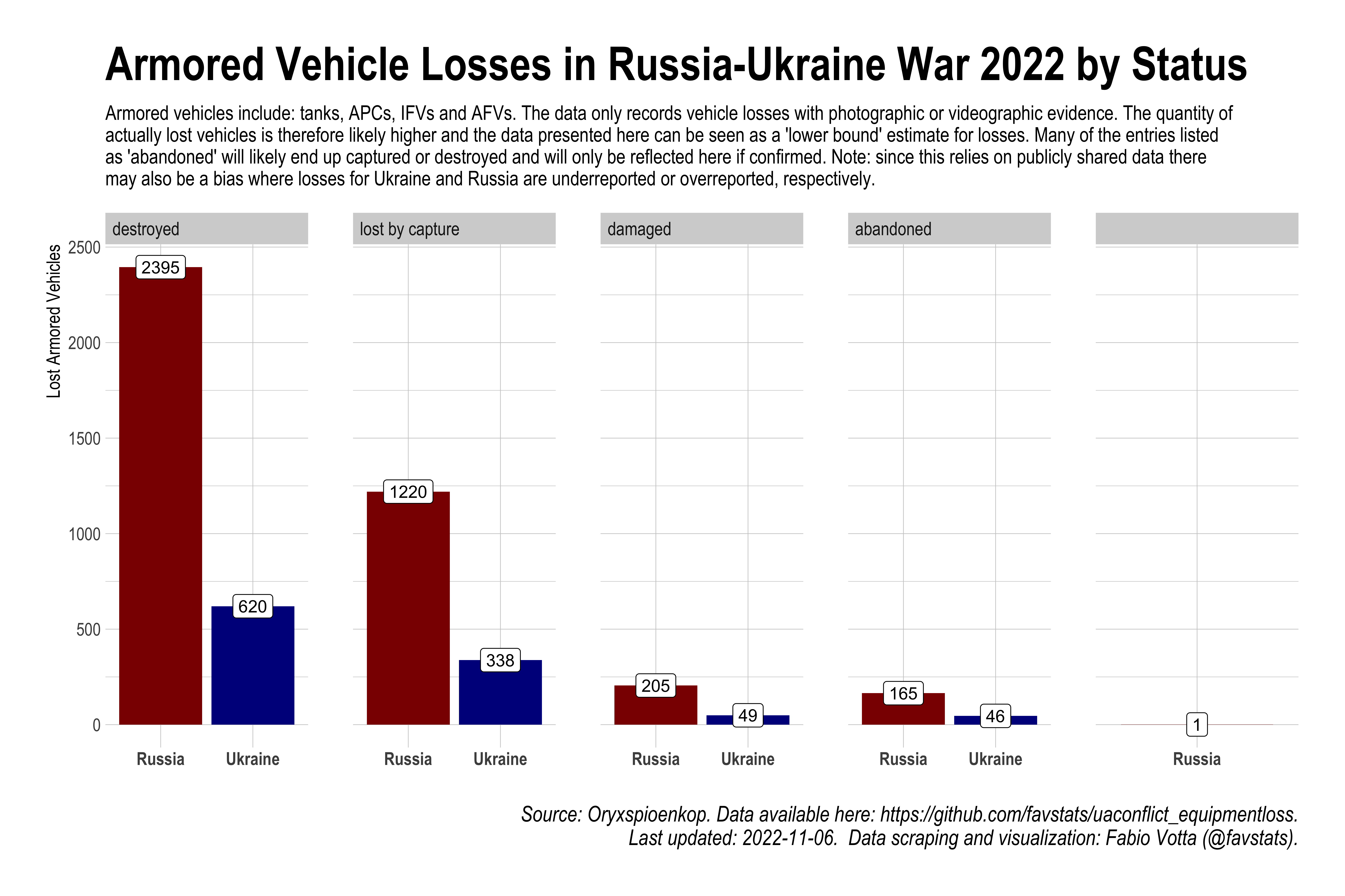 armor_losses.png