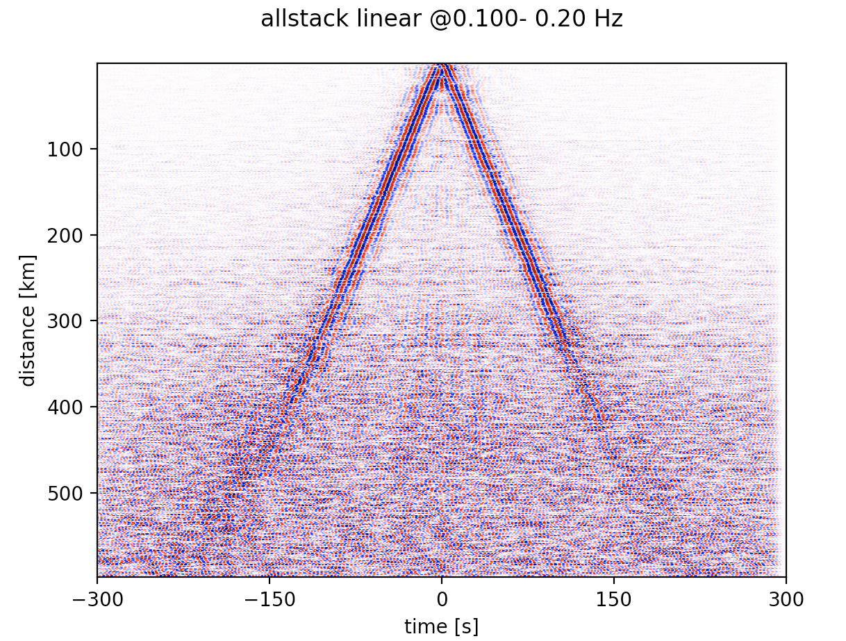 linear_stack1.png