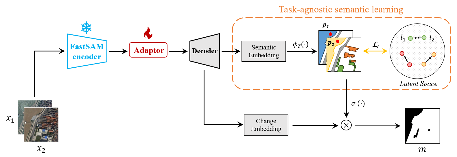 flowchart.png