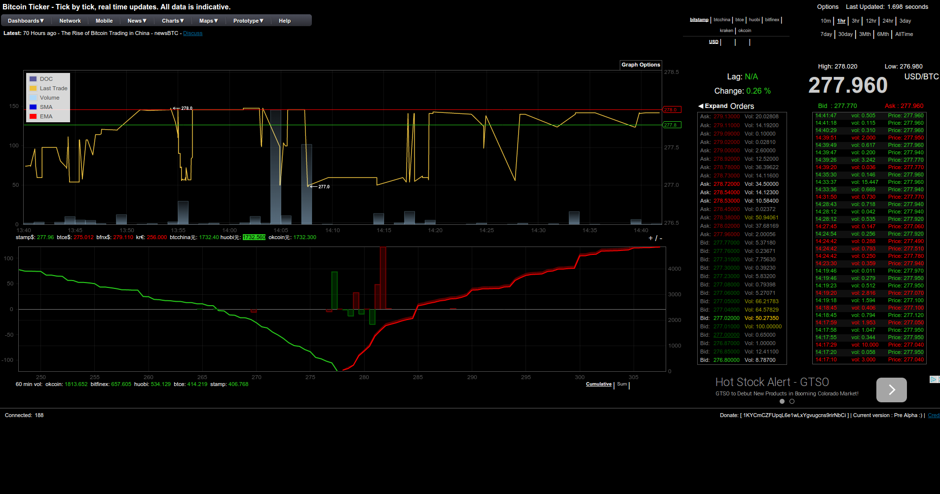 bitcoin live.png