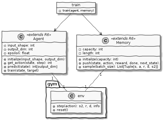 class_uml.png