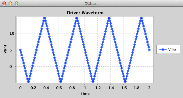 TriangleDriver.png