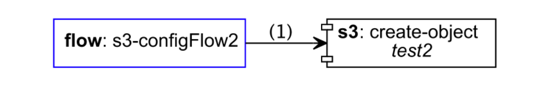 known-component-shape-example.png