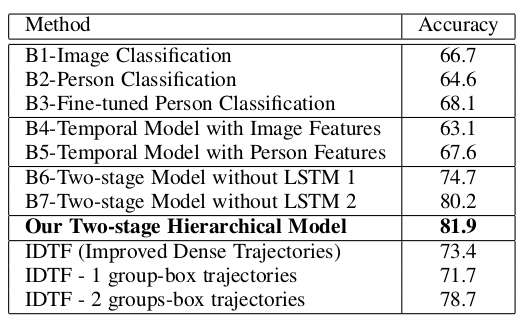 table-ac.png