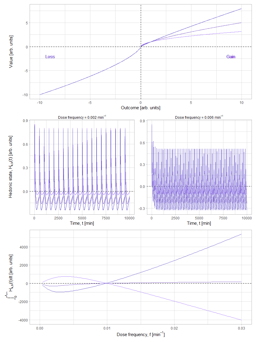 unnamed-chunk-6-1.png