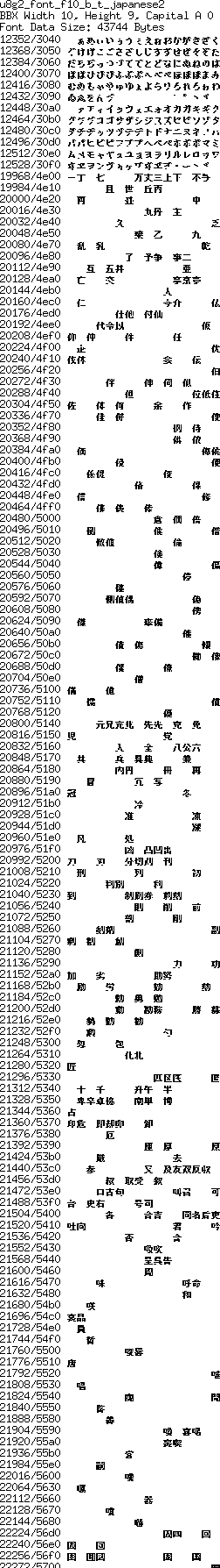 fntpic/u8g2_font_f10_b_t_japanese2.png