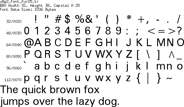 fntpic/u8g2_font_fur25_tr.png