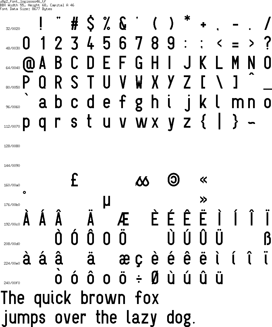 fntpic/u8g2_font_logisoso46_tf.png