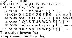 fntpic/u8g2_font_luBS10_tr.png