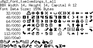 fntpic/u8g2_font_twelvedings_t_all.png