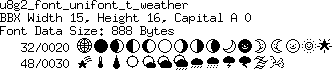 fntpic/u8g2_font_unifont_t_weather.png