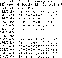 fontpic/u8g_font_6x12.png