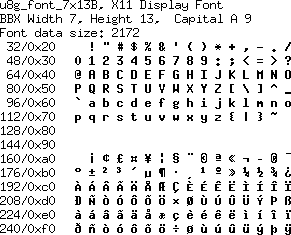 fontpic/u8g_font_7x13B.png