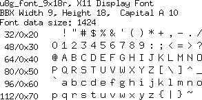 fontpic/u8g_font_9x18r.png