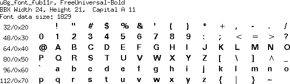 fontpic/u8g_font_fub11r.png