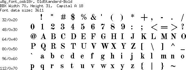 fontpic/u8g_font_osb18r.png