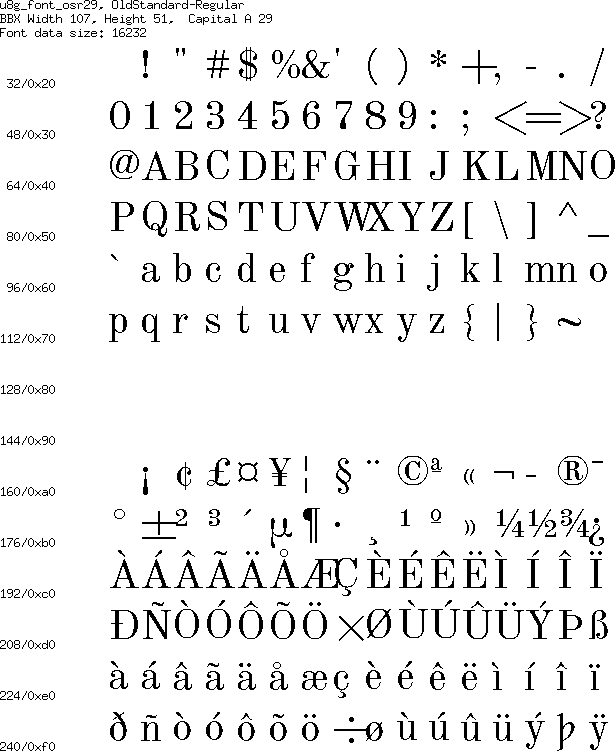 fontpic/u8g_font_osr29.png