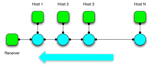 assignment-3a.gif