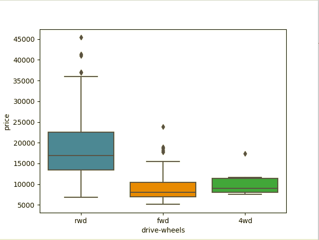 boxplots.png