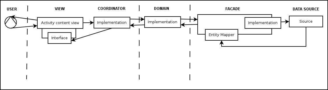 Diagram1.png